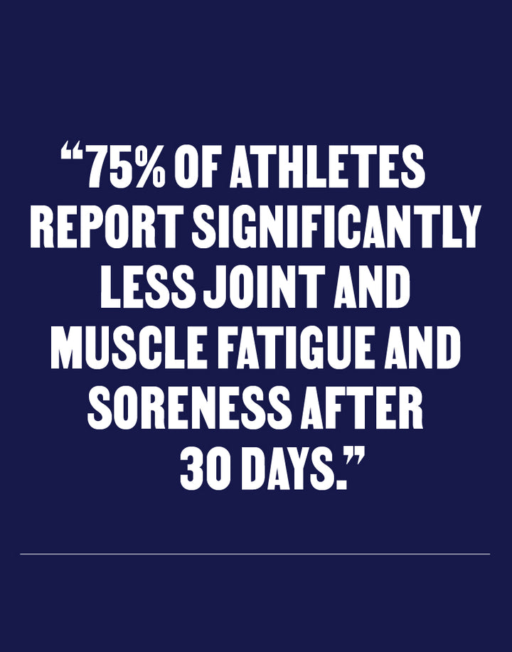 Quote stating 75% of athletes report significantly less joint and muscle fatigue and soreness after 30 days